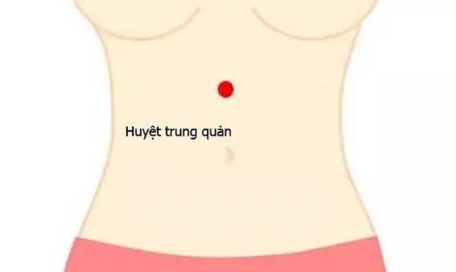 huyệt Trung quản